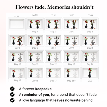 Calendar with floral arrangements for each day of the week, promoting a keepsake and lasting memory.